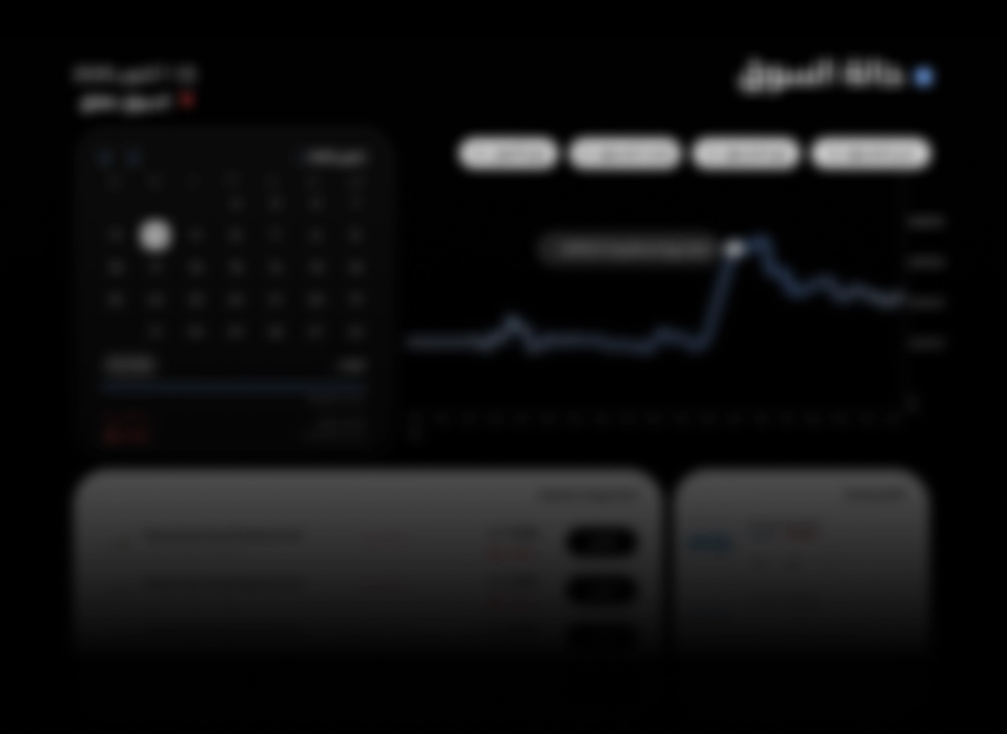 Snadeeq Pro - حلول استثمارية للمؤسسات